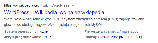 Wynik wyszukiwania, pokazujący jak wygląda meta tytuł (meta title) i meta opisu (meta description)strony o WordPressie na polskiej wikipedii
